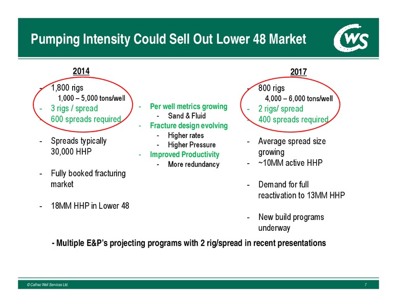 May 2017 Annual General Meeting – Calfrac Well Services Ltd. – slide 6