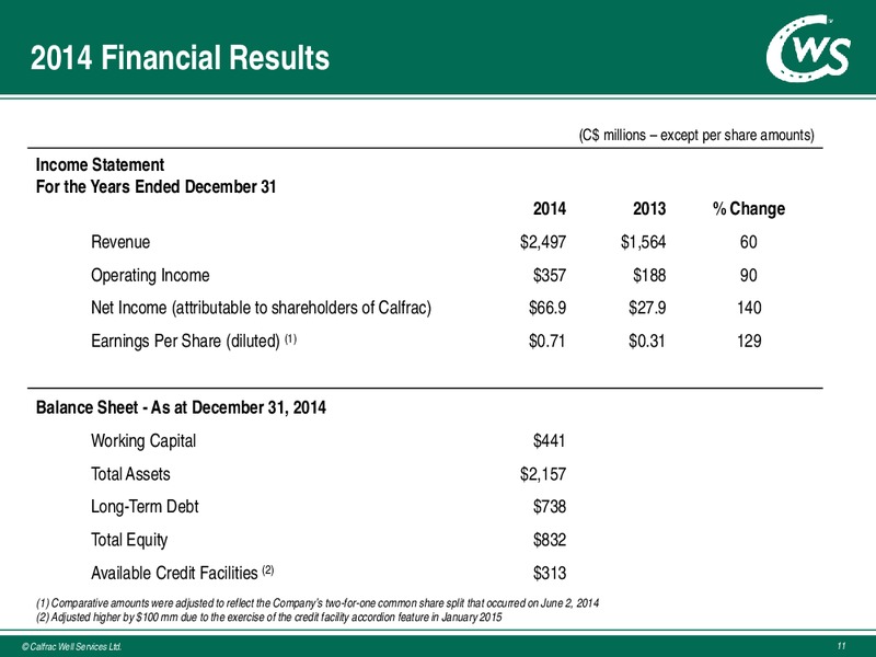 MAY 2015 ANNUAL GENERAL MEETING – Calfrac Well Services Ltd. – slide 10