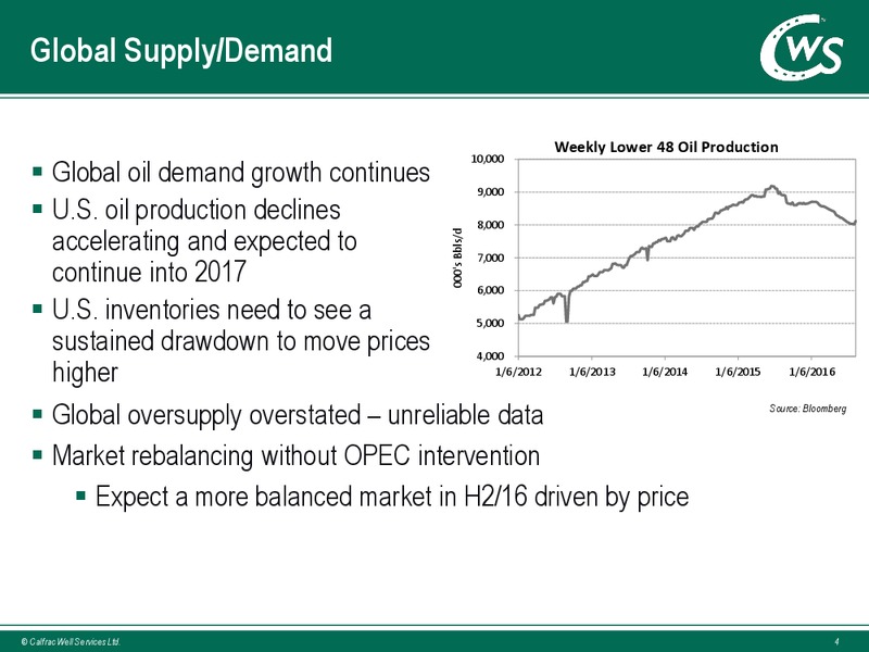 August 2016 Investor Presentation – Calfrac Well Services Ltd. – slide 3