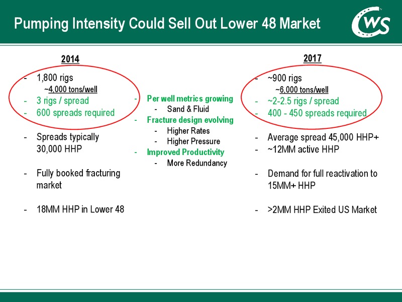 Q3 2017 Investor Presentation – Calfrac Well Services Ltd. – slide 4