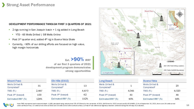 Goldman Sachs Global Energy and Clean Technology Conference – California Resources Corp. – slide 10