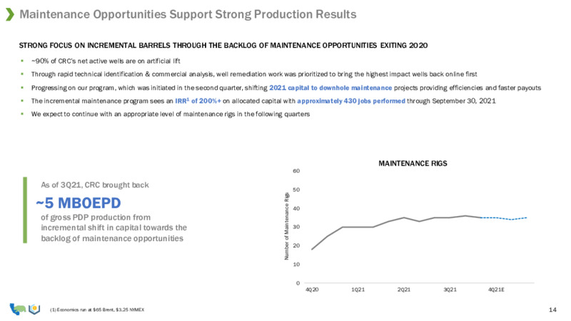 Goldman Sachs Global Energy and Clean Technology Conference – California Resources Corp. – slide 11