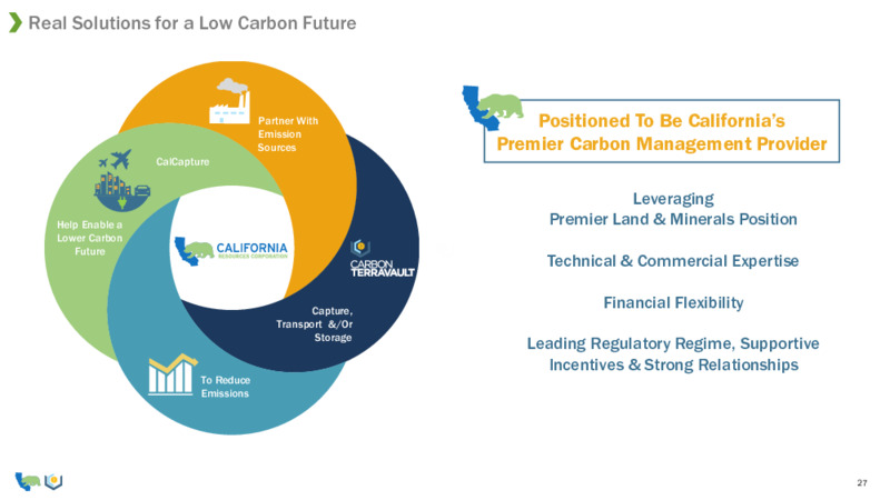 Goldman Sachs Global Energy and Clean Technology Conference – California Resources Corp. – slide 24