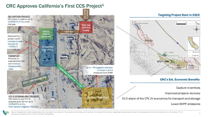 Corporate Presentation – California Resources Corp. – slide 5