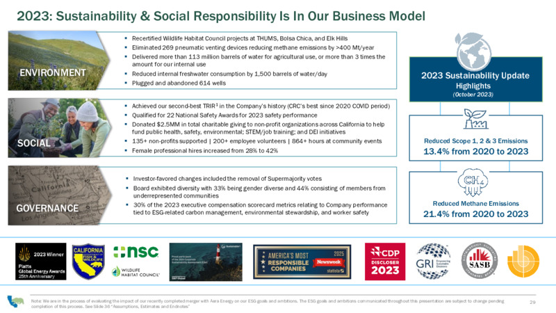 Corporate Presentation – California Resources Corp. – slide 29