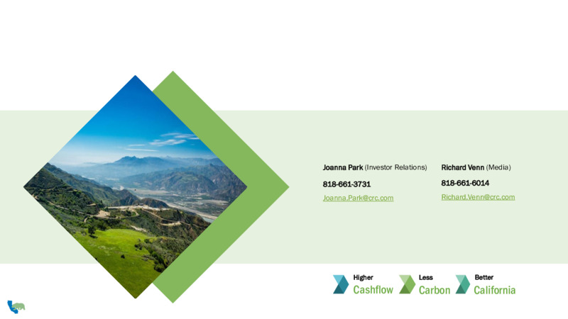 January 2025 Investor Presentation – California Resources Corp. – slide 36