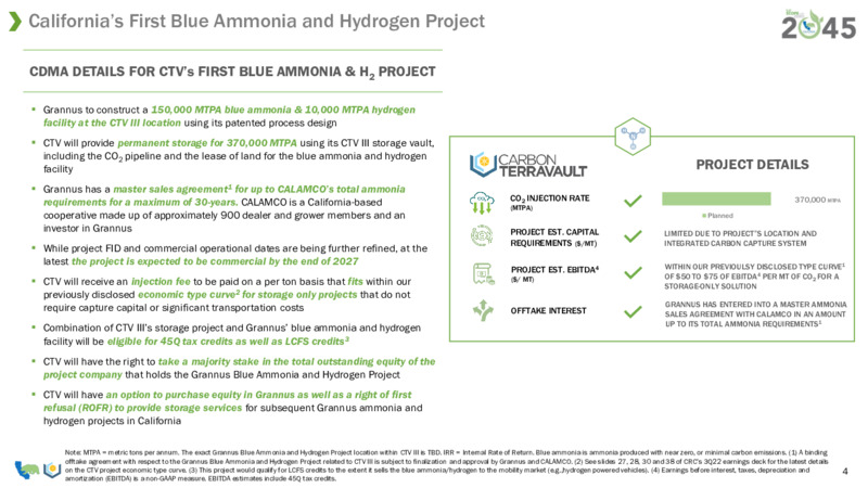 January 2023 Company Presentation – California Resources Corp. – slide 3