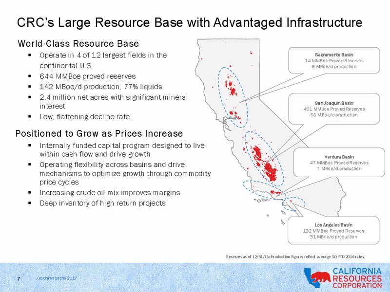 Goldman Sachs  Global Energy Conference 2017 – California Resources Corp. – slide 5
