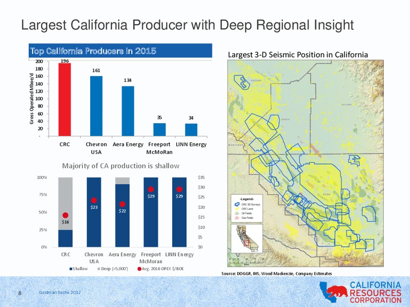 Goldman Sachs  Global Energy Conference 2017 – California Resources Corp. – slide 6
