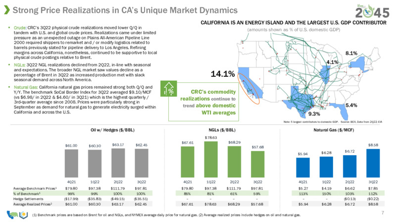 Goldman Sachs Energy and Clean Technology Conference – California Resources Corp. – slide 5