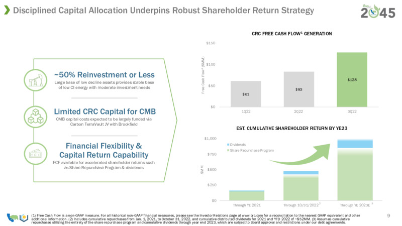 Goldman Sachs Energy and Clean Technology Conference – California Resources Corp. – slide 7