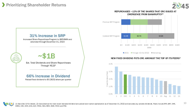 Goldman Sachs Energy and Clean Technology Conference – California Resources Corp. – slide 8