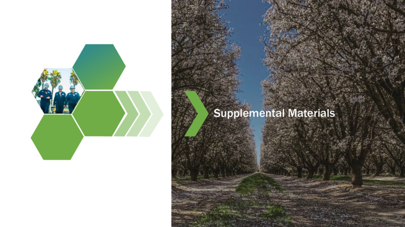 Goldman Sachs Energy and Clean Technology Conference – California Resources Corp. – slide 28