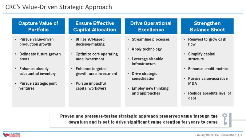 January 2019 Corporate Presentation – California Resources Corp. – slide 2