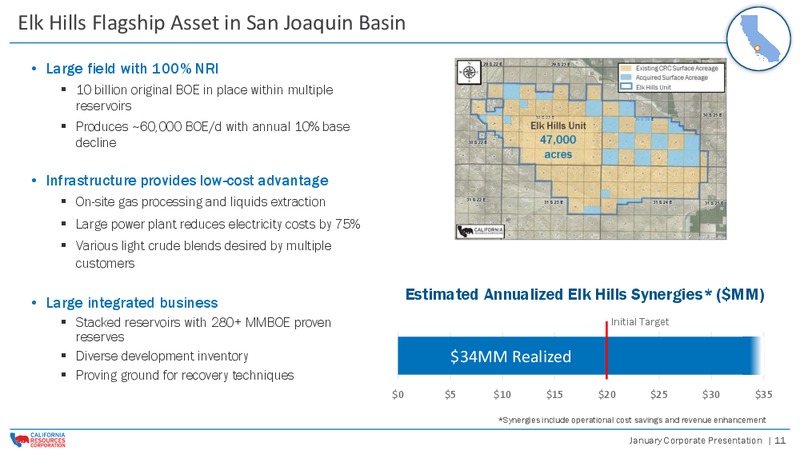 January 2019 Corporate Presentation – California Resources Corp. – slide 10