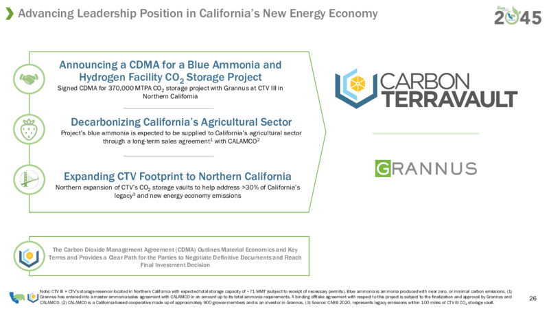 January 2023 Company Presentation – California Resources Corp. – slide 24