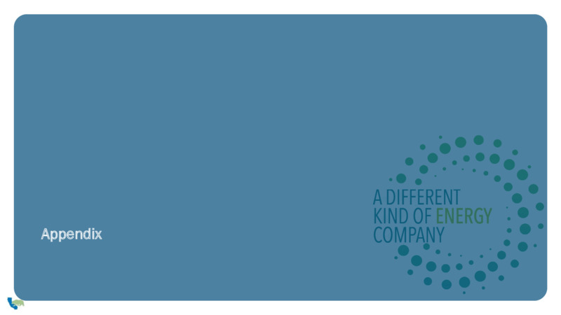 January 2025 Corporate Presentation – California Resources Corp. – slide 28