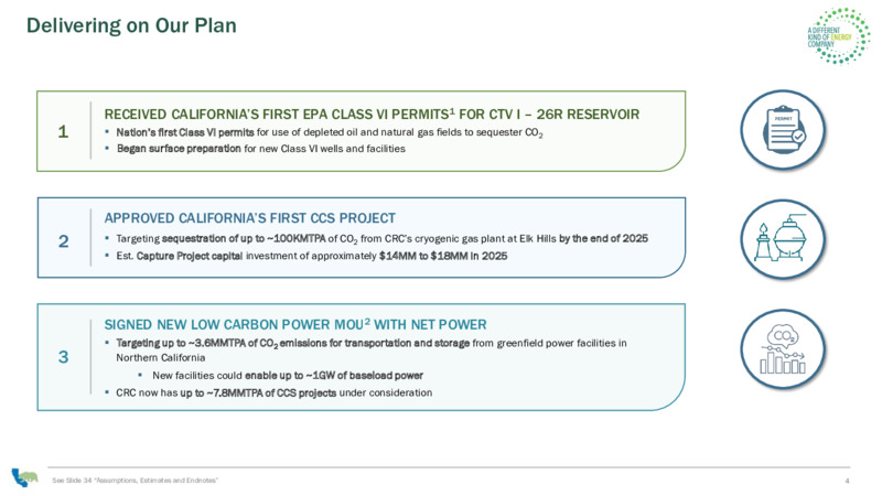 January 2025 Presentation – California Resources Corp. – slide 4