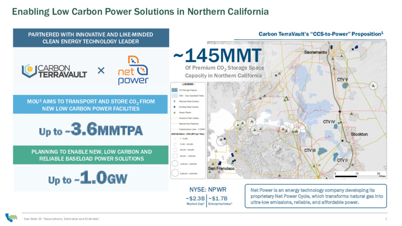 January 2025 Presentation – California Resources Corp. – slide 7