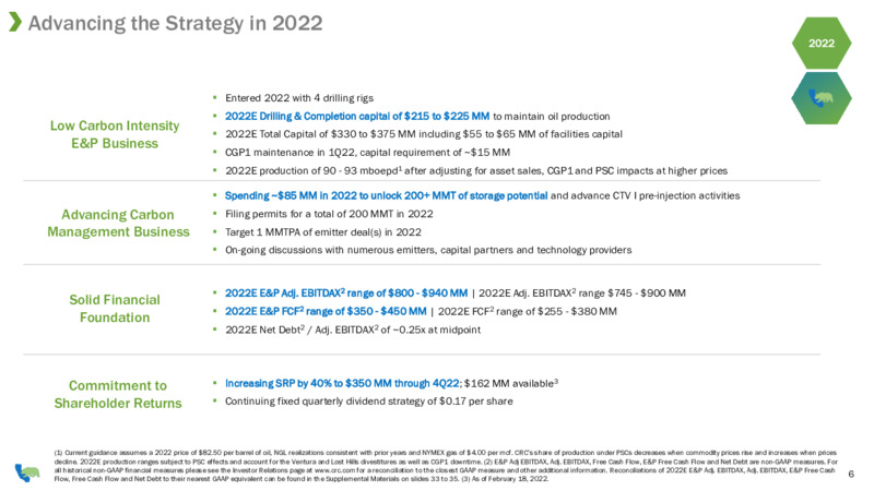 4Q 2021 Earnings Presentation – California Resources Corp. – slide 4