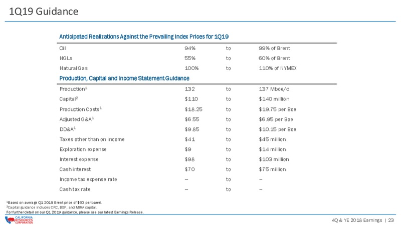 4Q and FY 2018 Earnings Presentation – California Resources Corp. – slide 22