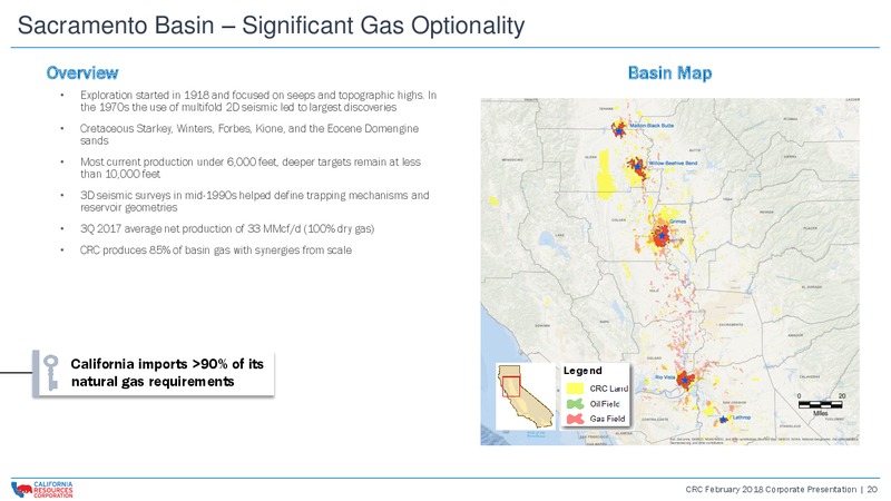 February 2018 Corporate Presentation – California Resources Corp. – slide 19