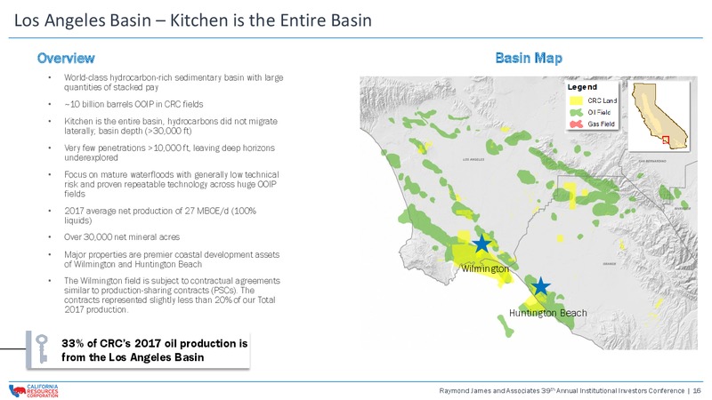 Raymond James and Associates 39th Annual Institutional Investors Conference – California Resources Corp. – slide 15