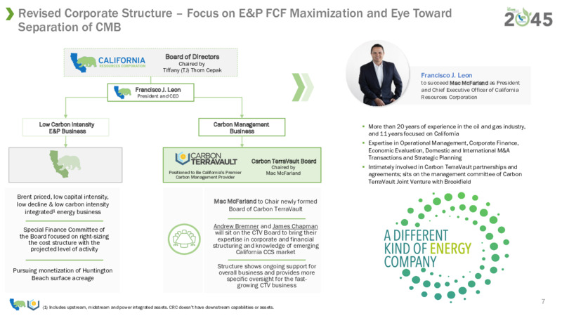 7th Annual Mizuho Energy – California Resources Corp. – slide 5
