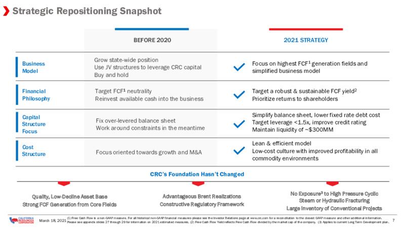 2021 Strategy Day Presentation – California Resources Corp. – slide 6