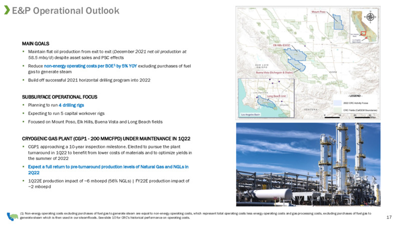 March 2022 Investor Presentation – California Resources Corp. – slide 15