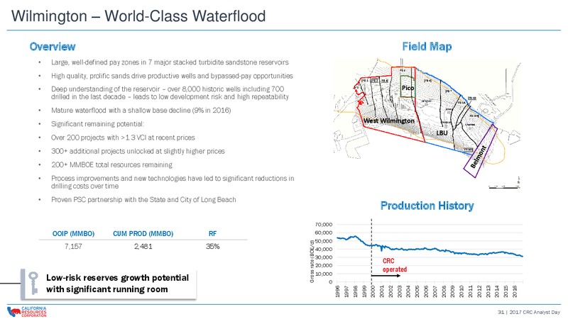 CRC 2017 Analyst and Investor Day – California Resources Corp. – slide 30