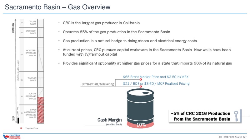 CRC 2017 Analyst and Investor Day – California Resources Corp. – slide 84