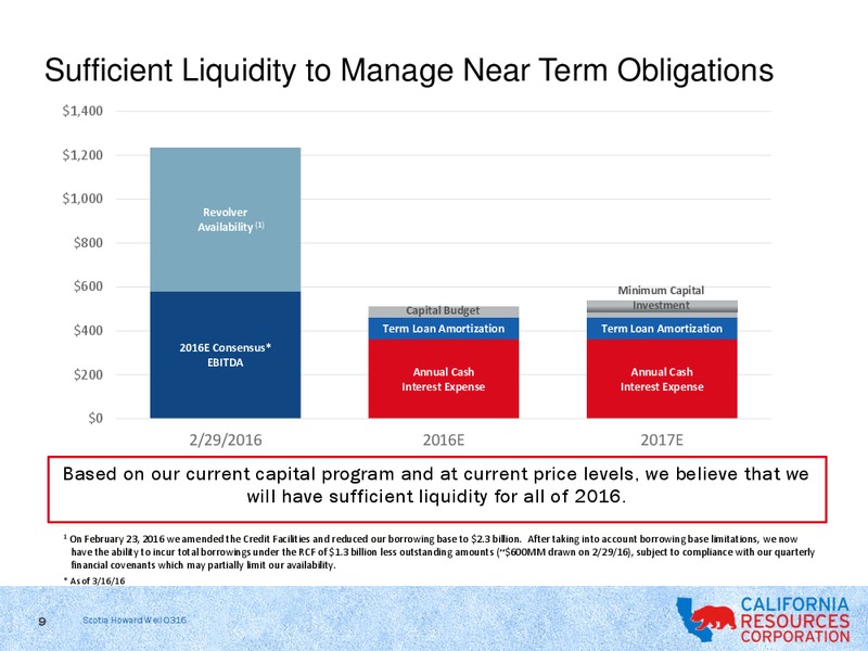 Scotia Howard Weil 2016 Energy Conference – California Resources Corp. – slide 7