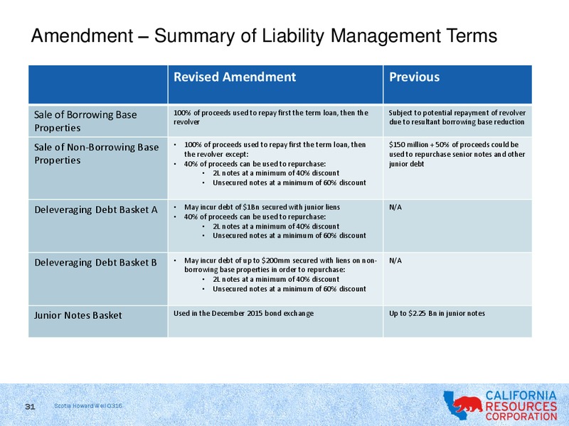 Scotia Howard Weil 2016 Energy Conference – California Resources Corp. – slide 29