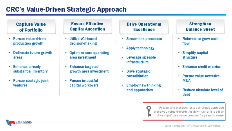 Scotia Howard Weil 47th Annual Energy Conference – California Resources Corp. – slide 3