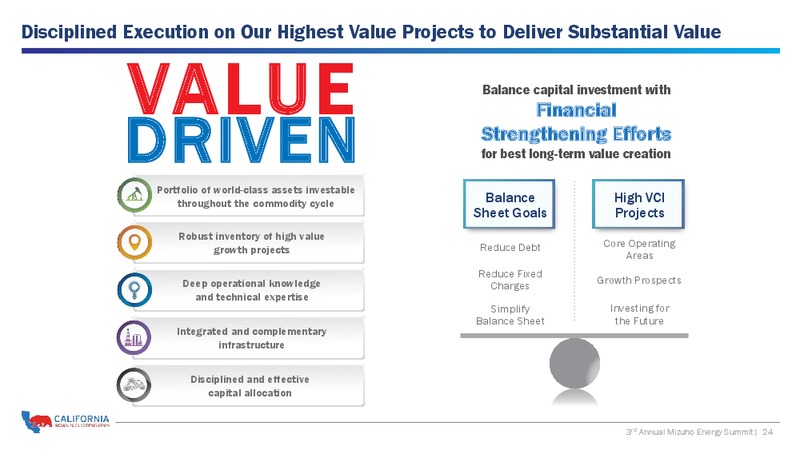 Annual Mizuho Energy Summit – California Resources Corp. – slide 23