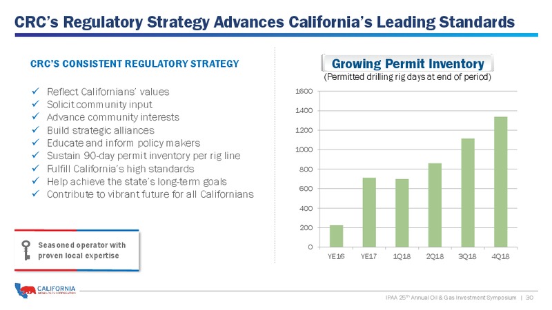 IPAA 25th Annual Oil and Gas Investment Symposium – California Resources Corp. – slide 29