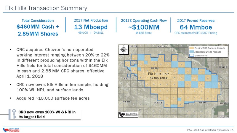 IPAA OIL and GAS INVESTMENT SYMPOSIUM – California Resources Corp. – slide 7