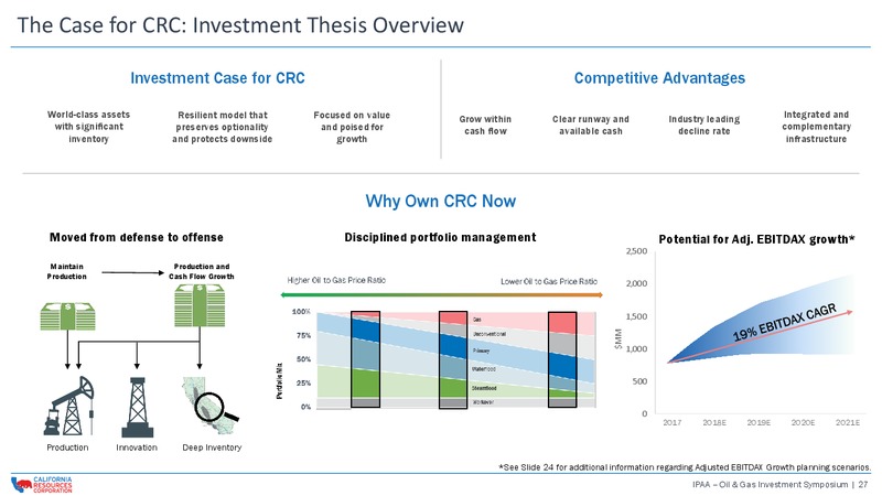 IPAA OIL and GAS INVESTMENT SYMPOSIUM – California Resources Corp. – slide 26