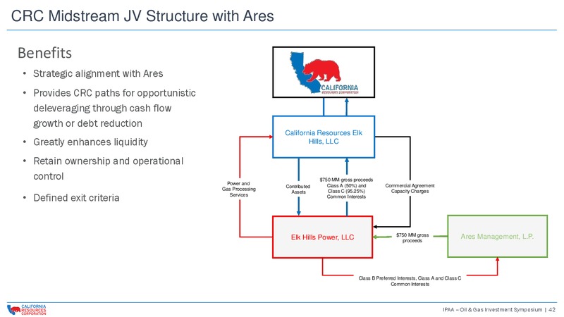 IPAA OIL and GAS INVESTMENT SYMPOSIUM – California Resources Corp. – slide 41