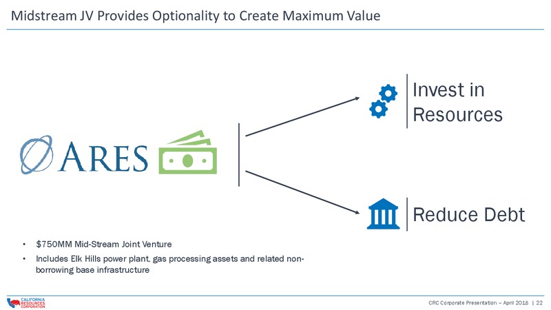 April 2018 Corporate Presentation – California Resources Corp. – slide 21