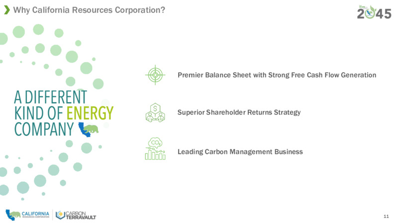 1Q 2023 Earnings Presentation – California Resources Corp. – slide 9