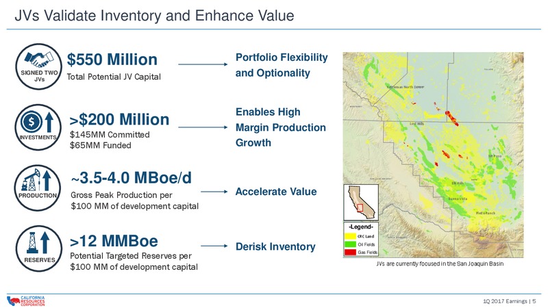 Q1 2017 Earnings Presentation – California Resources Corp. – slide 4