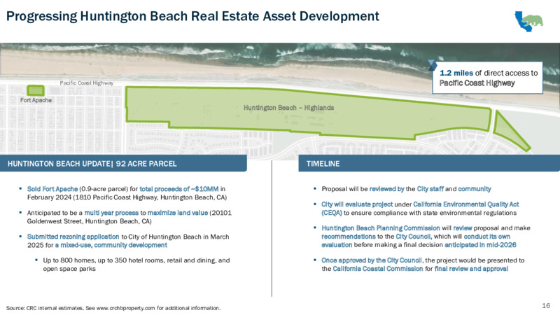 1Q 2025 Earnings Presentation – California Resources Corp. – slide 16