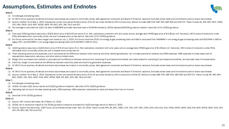 1Q 2025 Earnings Presentation – California Resources Corp. – slide 24