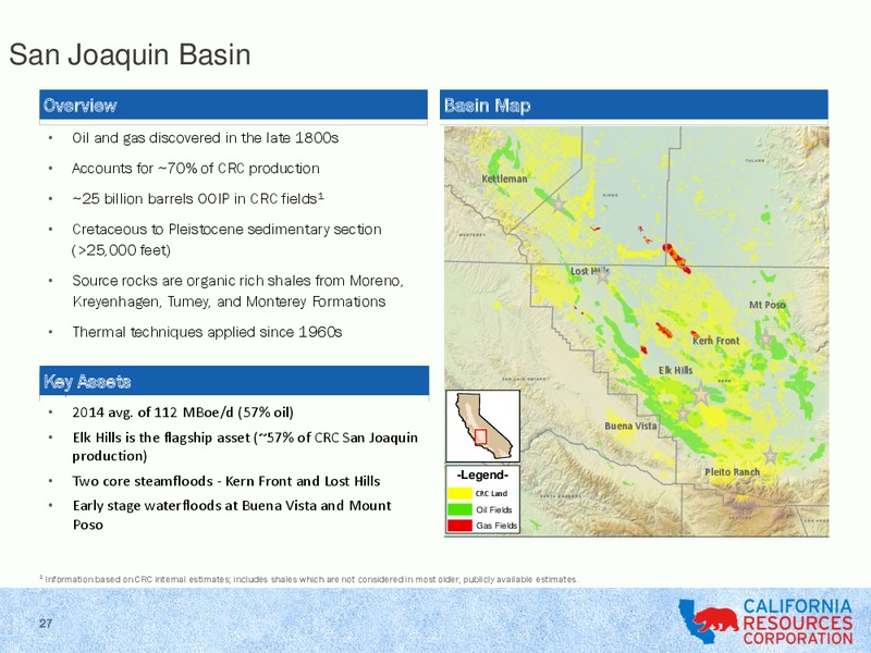 CITI GLOBAL ENERGY & UTILITIES CONFERENCE – California Resources Corp. – slide 25