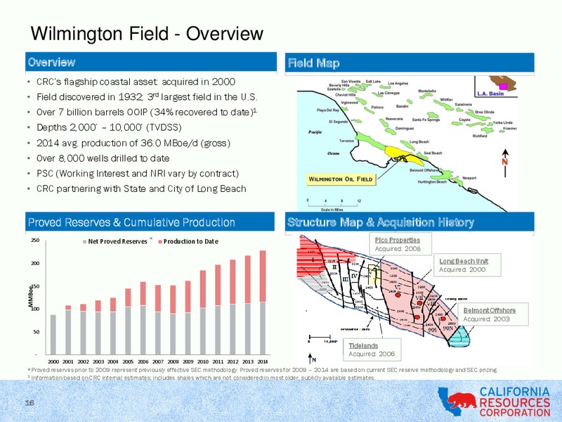 BAML Global Energy & Power Leveraged Finance Conference – California Resources Corp. – slide 15