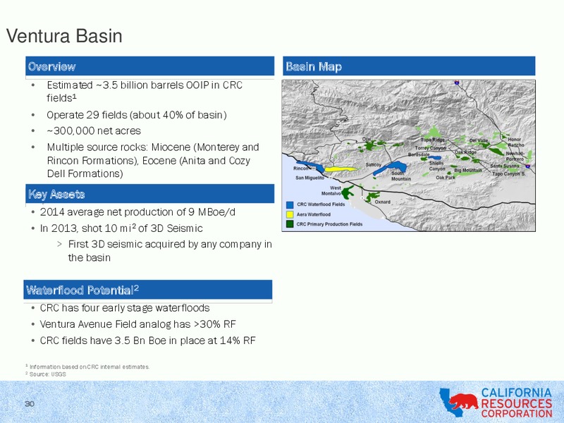 BAML Global Energy & Power Leveraged Finance Conference – California Resources Corp. – slide 27