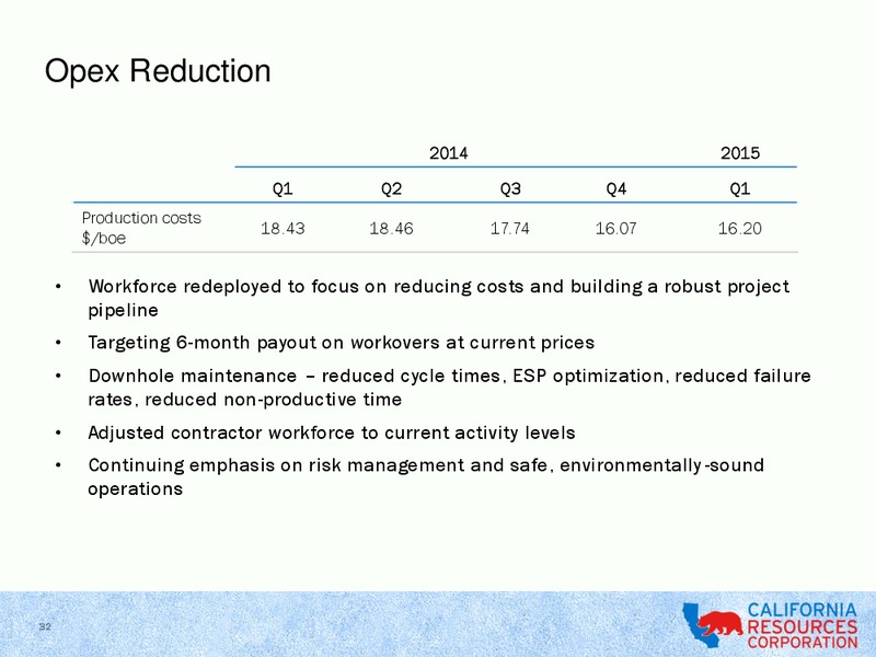 BAML Global Energy & Power Leveraged Finance Conference – California Resources Corp. – slide 29