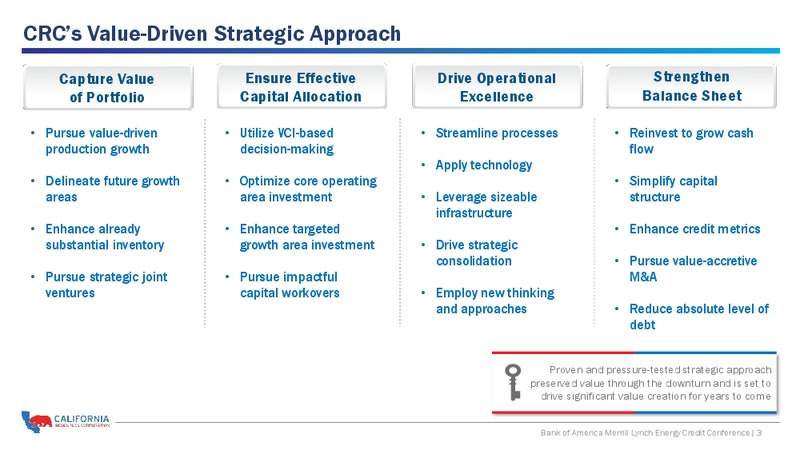 Bank of America Merrill Lynch Energy Credit Conference – California Resources Corp. – slide 2